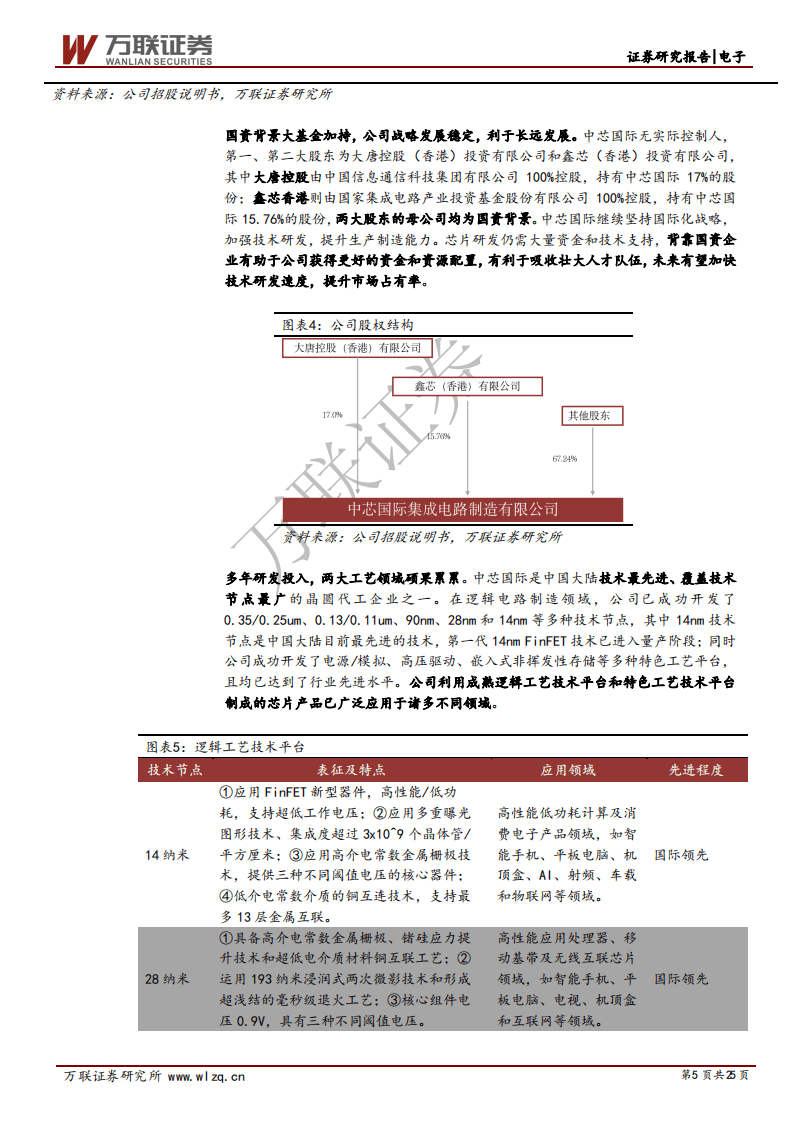 中芯国际-首次覆盖报告：大陆晶圆代工龙头企业引领国产芯片再攀高峰-20200819.pdf 第5页
