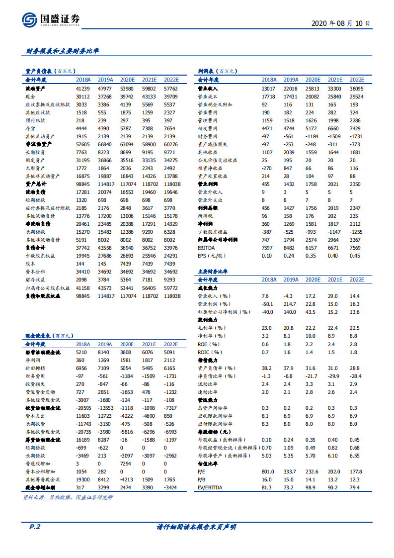 中芯国际-系列三：国之重器，资本开支再度上修-20200810.pdf 第2页