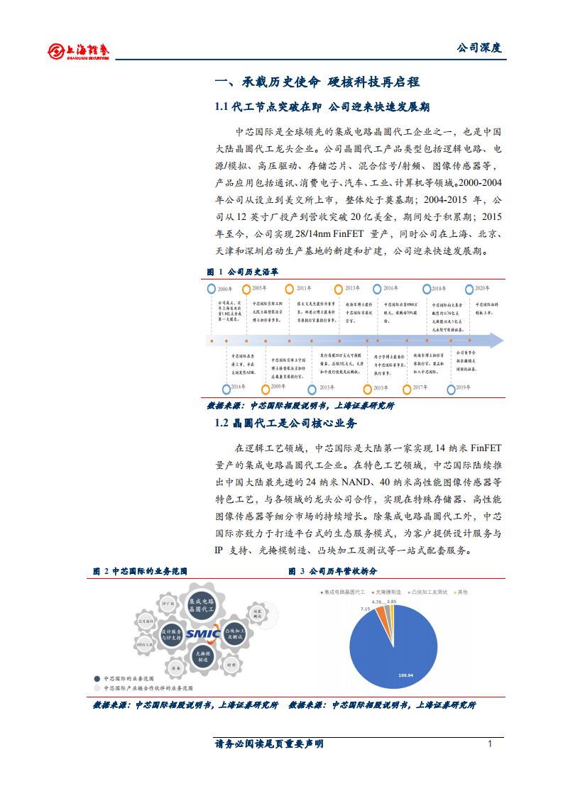 中芯国际-中芯承载历史使命，硬核科技再启程-20200725.pdf 第4页