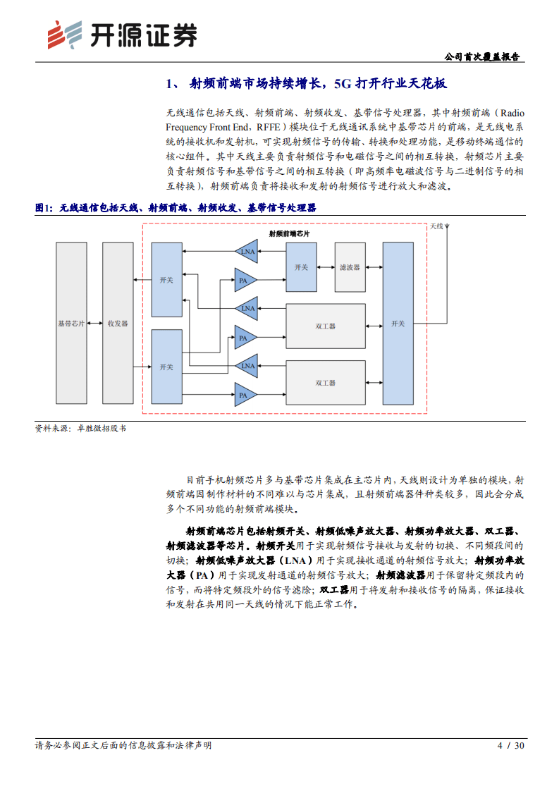 卓胜微-公司首次覆盖报告：国内射频芯片龙头，前景广阔-20201106.pdf 第4页