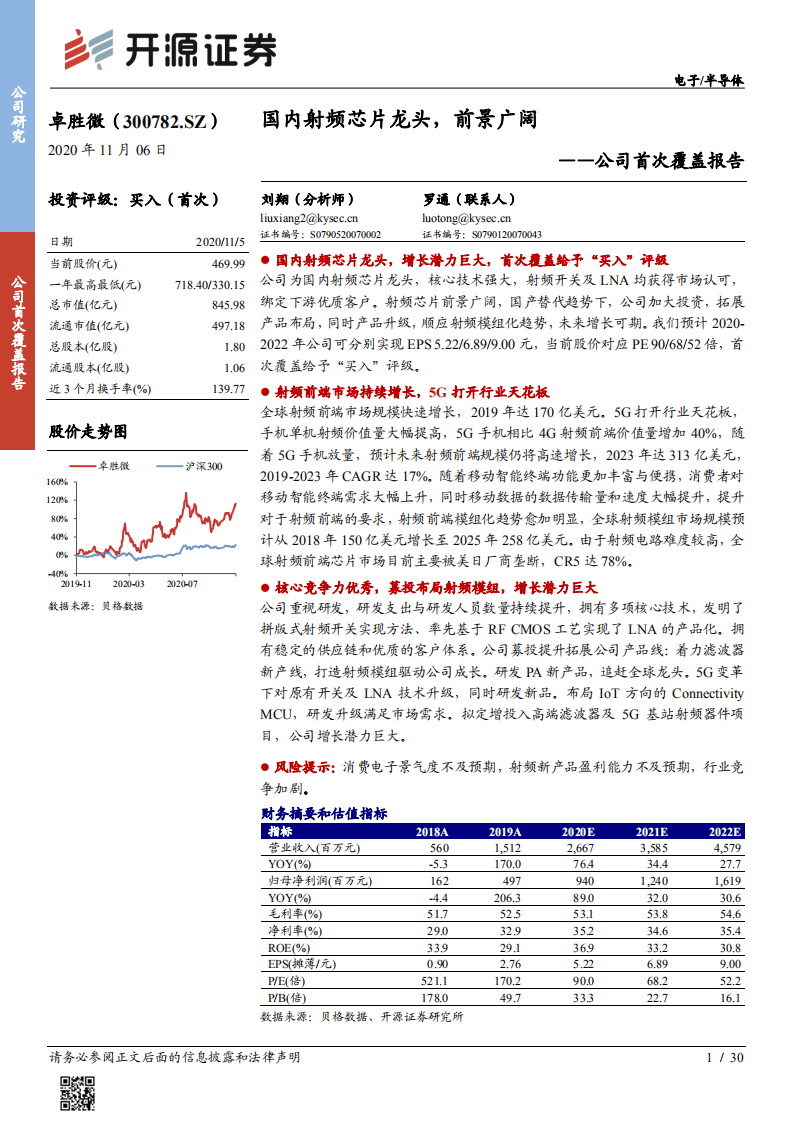 卓胜微-公司首次覆盖报告：国内射频芯片龙头，前景广阔-20201106.pdf 第1页