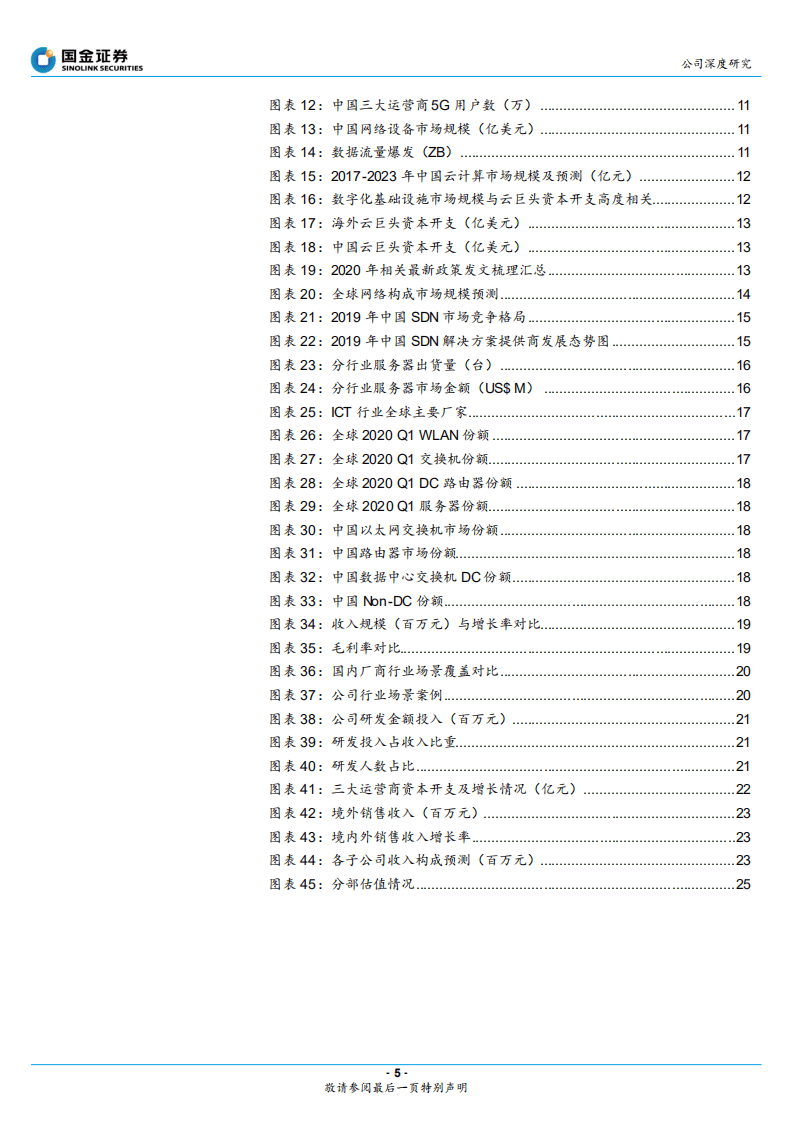 紫光股份-新网络领先供应商，中国产业数字化赋能者-20200914.pdf 第5页