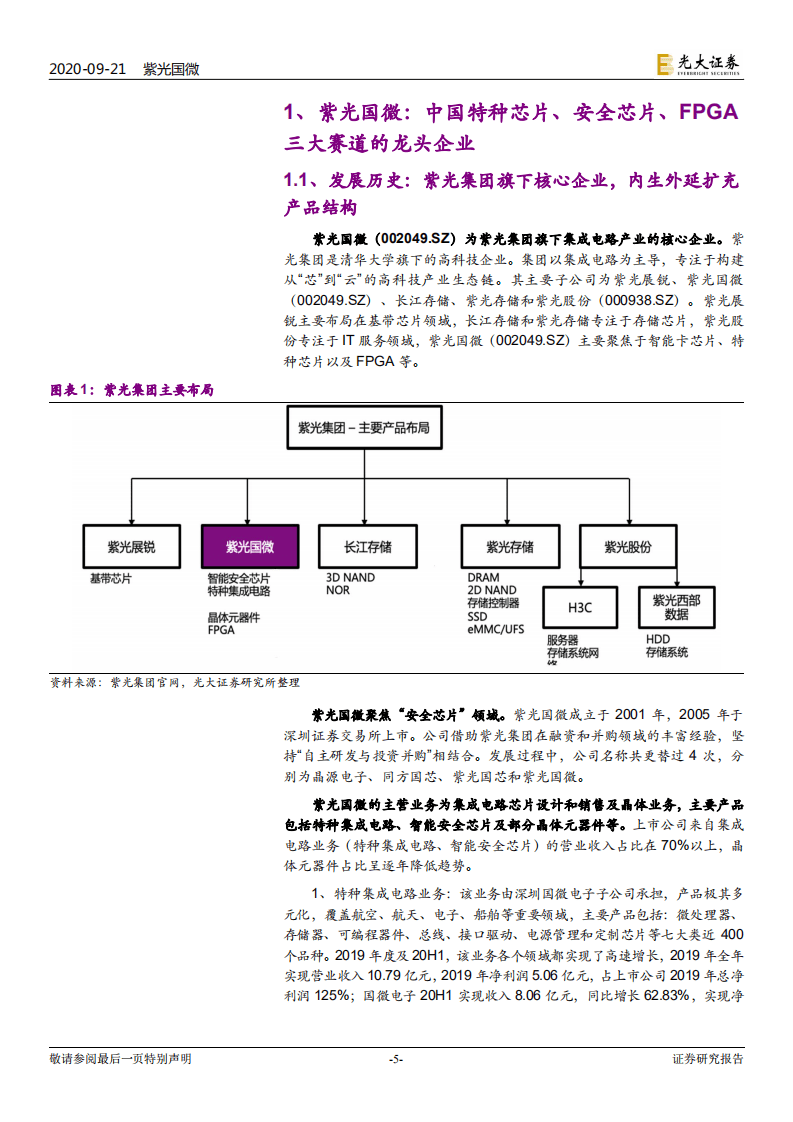 紫光国微-跟踪报告之三：扬我&ldquo;国微&rdquo;，&ldquo;振芯&rdquo;中华-20200921.pdf 第5页