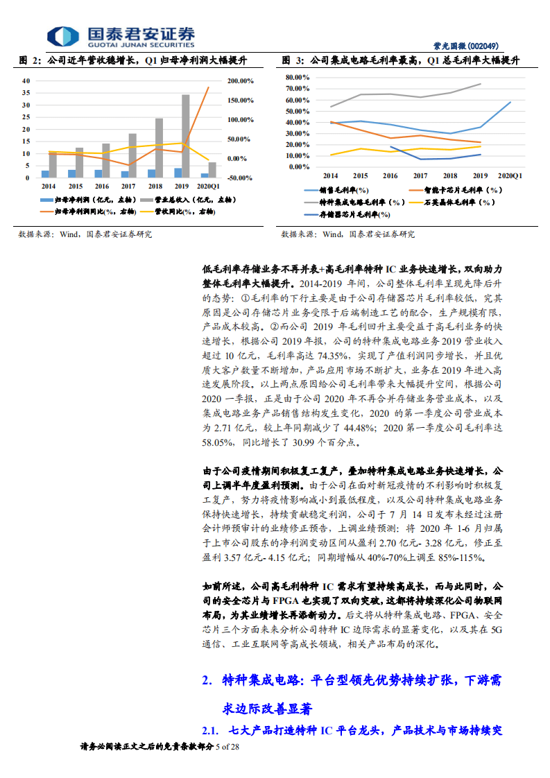 紫光国微-特种IC与FPGA双龙头，业绩长期增长动力充足-20200806.pdf 第5页