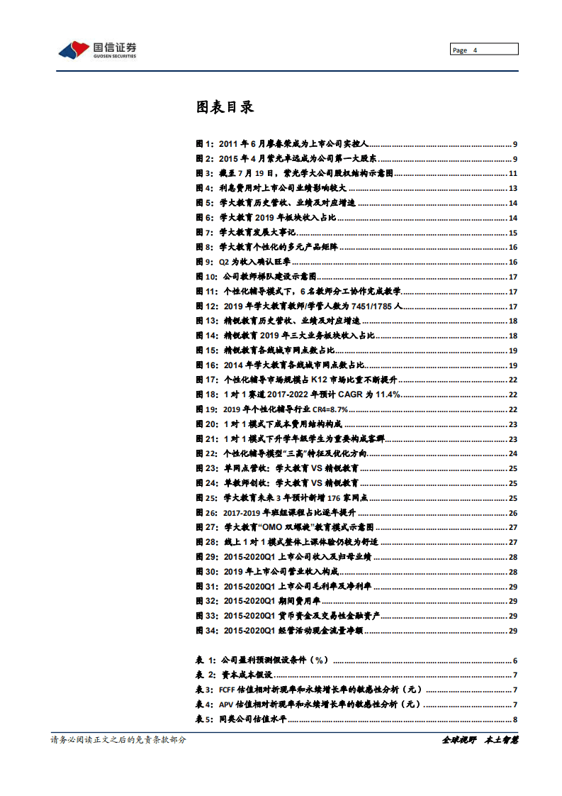 紫光学大创始人重掌帅印，个性化辅导巨头迎拐点-20200812.pdf 第4页