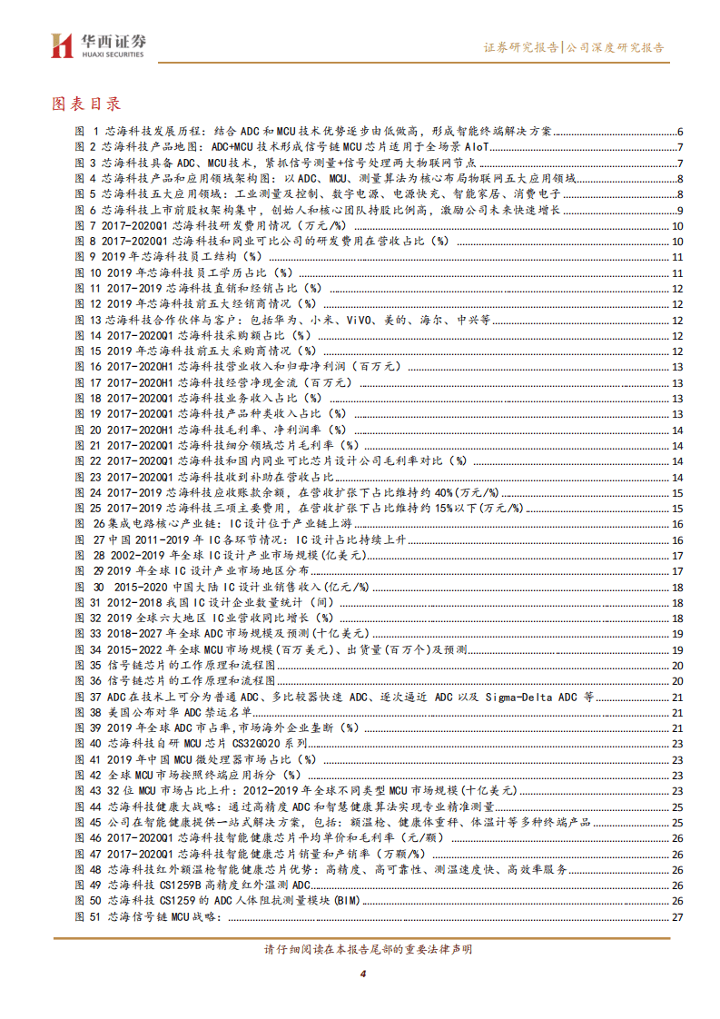 N芯海-高精度测量ADC+MCU+AI，切入蓝海赛道超芯星-20200928.pdf 第4页