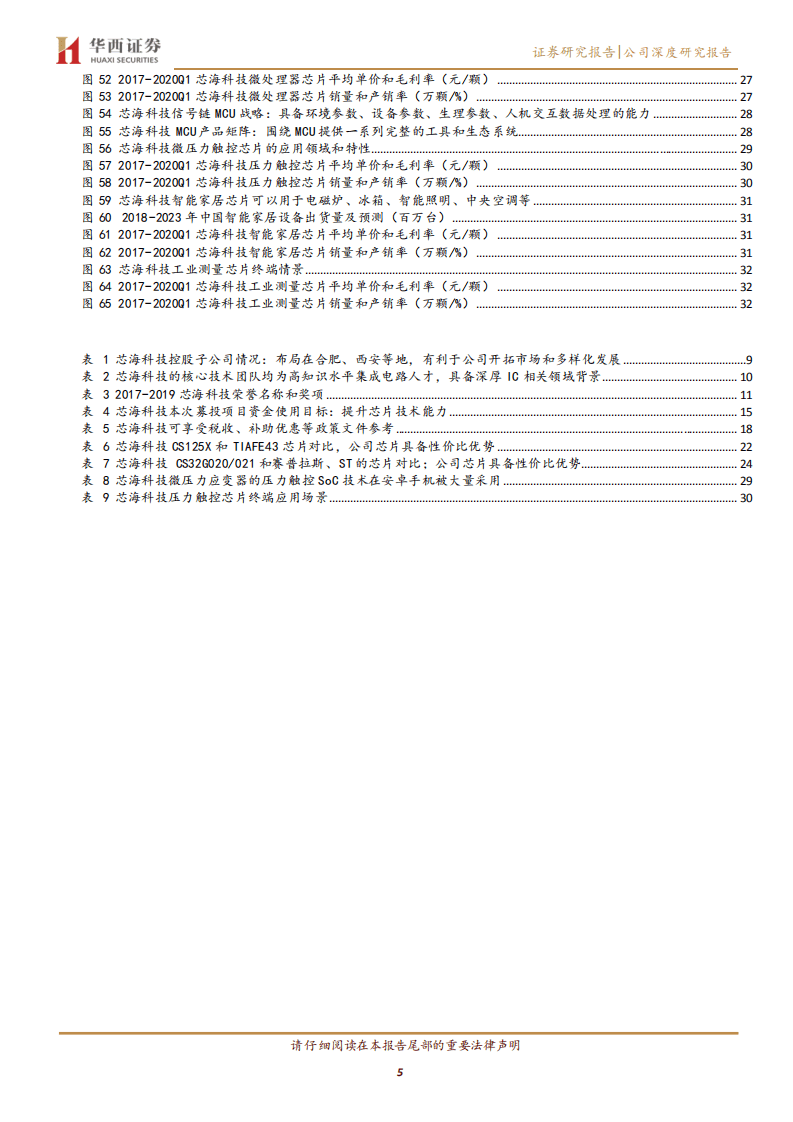 N芯海-高精度测量ADC+MCU+AI，切入蓝海赛道超芯星-20200928.pdf 第5页