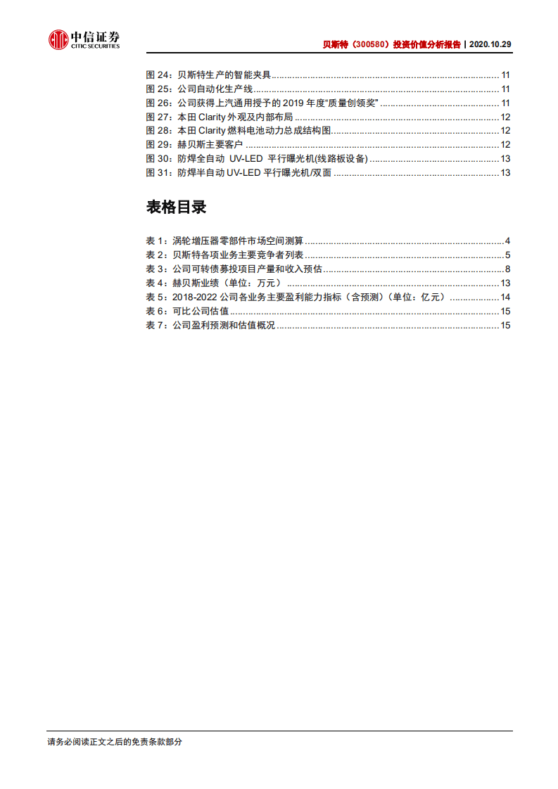贝斯特-投资价值分析报告：精密加工专家，深耕涡轮增压-20201029.pdf 第4页