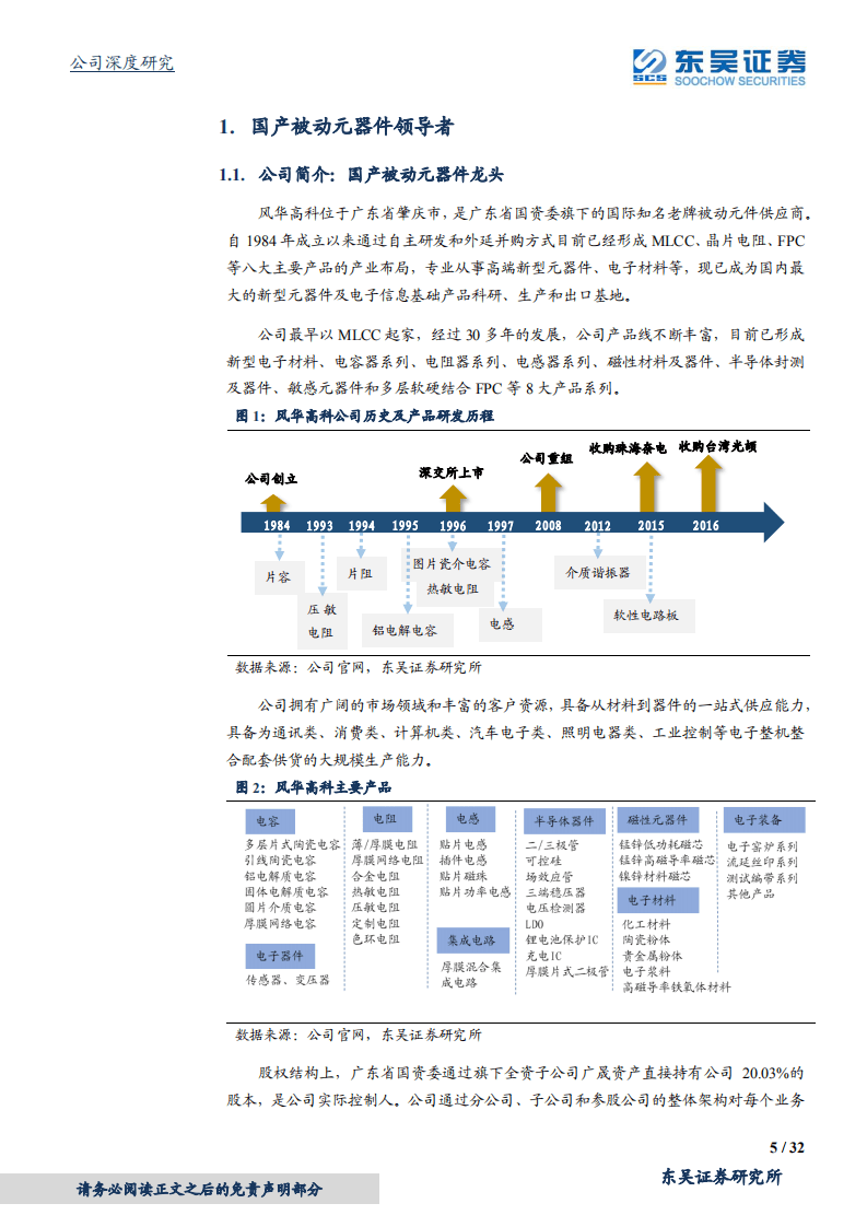 风华高科-国产被动元器件龙头，天时地利人和促腾飞-20200828.pdf 第5页