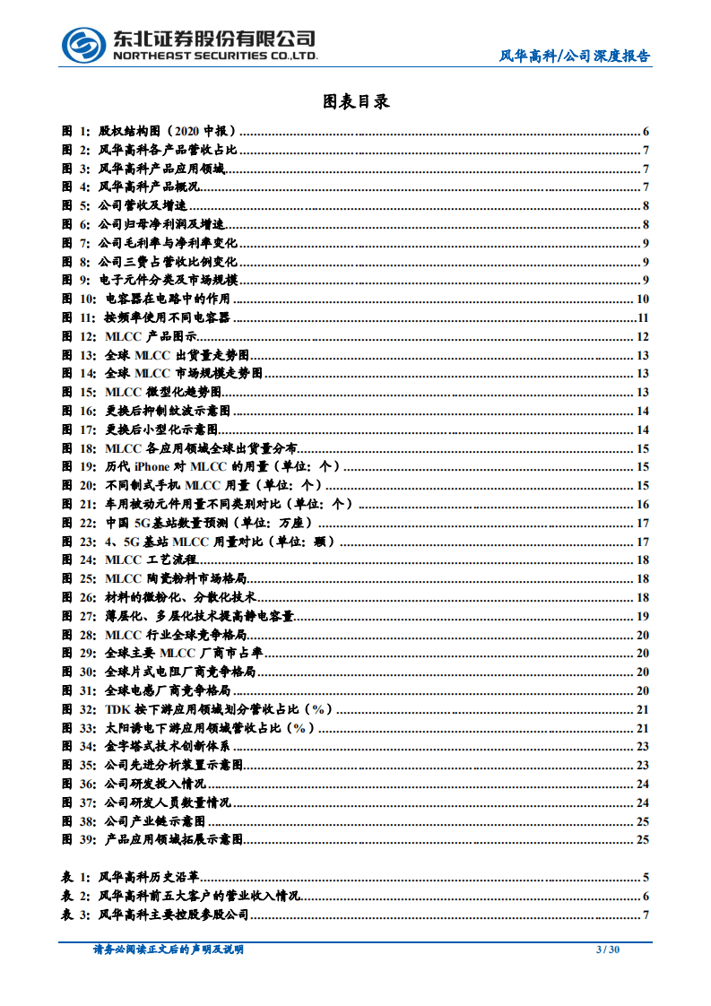 风华高科-我国被动元件领导者，积极扩产把握国产替代机遇-20200928.pdf 第3页