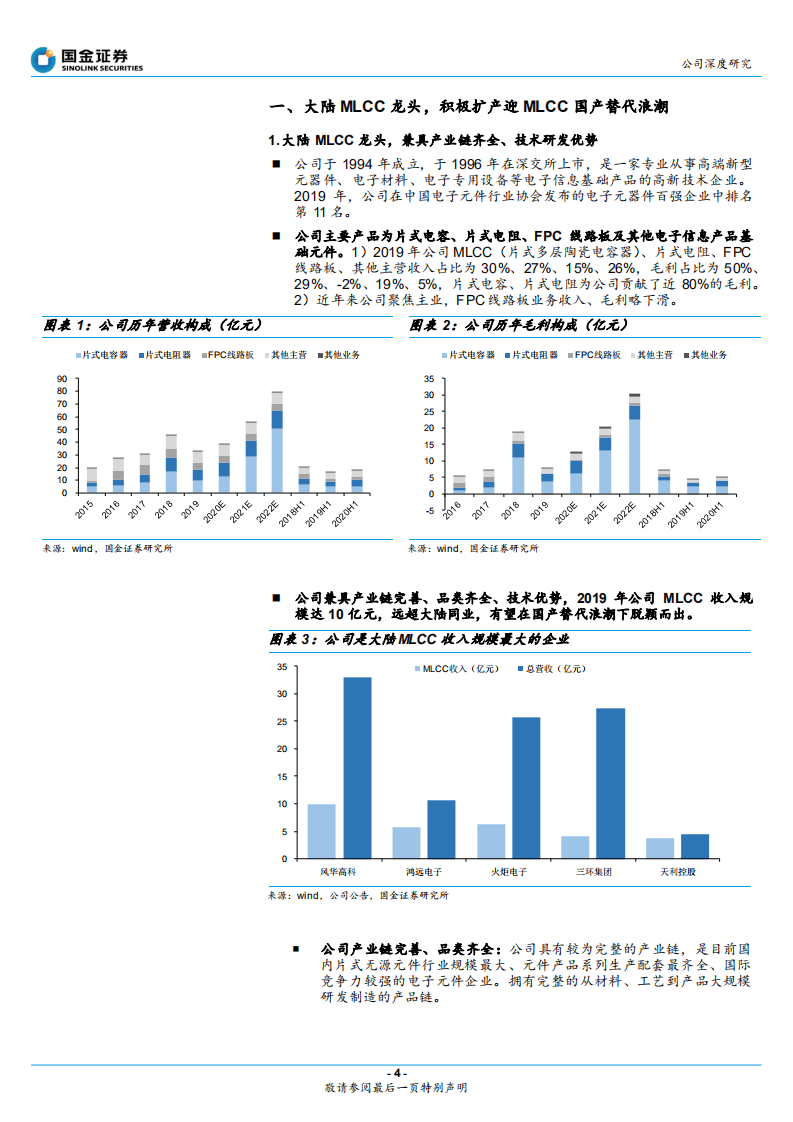 风华高科-MLCC需求多点开花，国产替代大有可为-20200906.pdf 第4页
