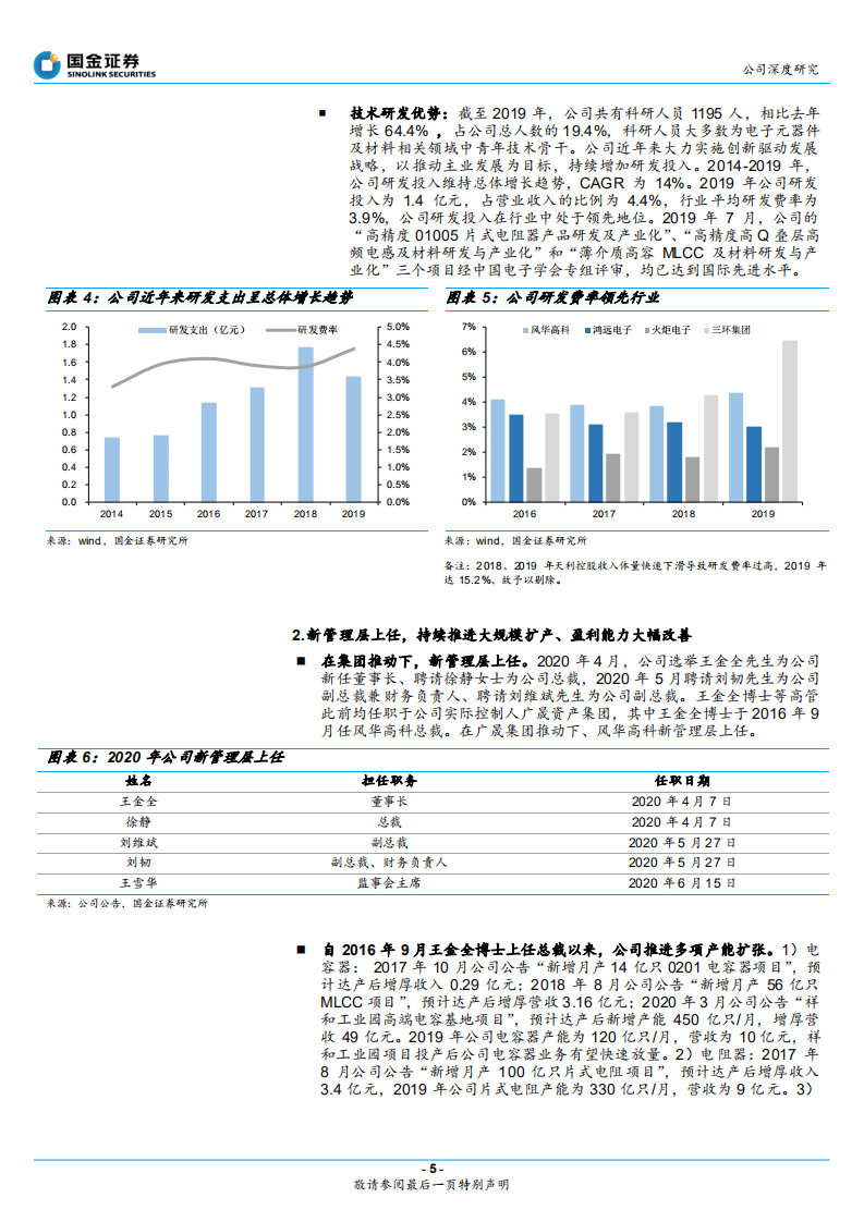 风华高科-MLCC需求多点开花，国产替代大有可为-20200906.pdf 第5页