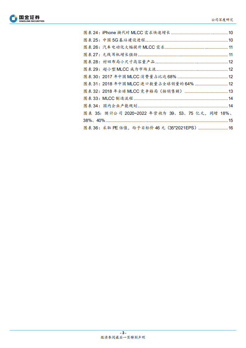 风华高科-MLCC需求多点开花，国产替代大有可为-20200906.pdf 第3页
