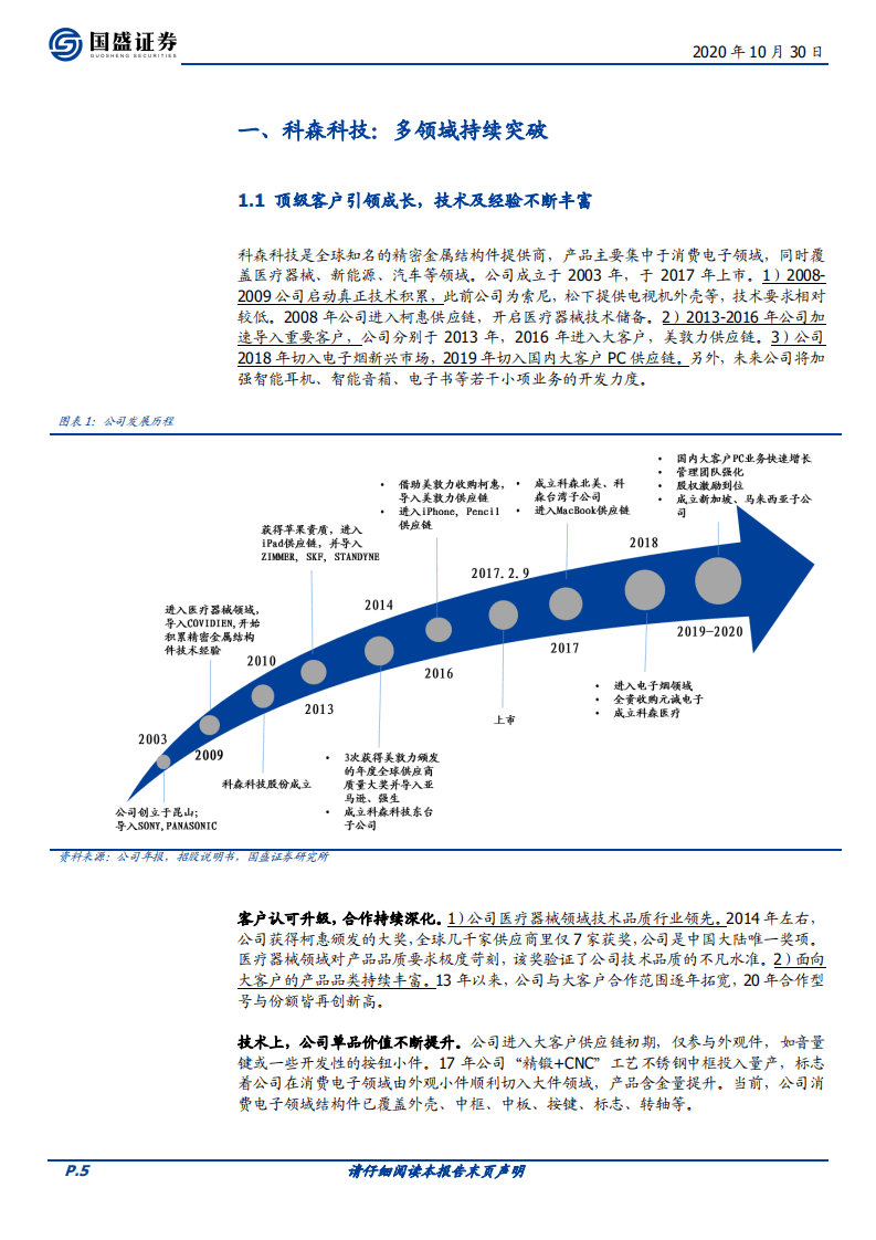 科森科技-首次覆盖报告：深耕精密金属结构件，2020年业绩全面反转-20201030.pdf 第5页