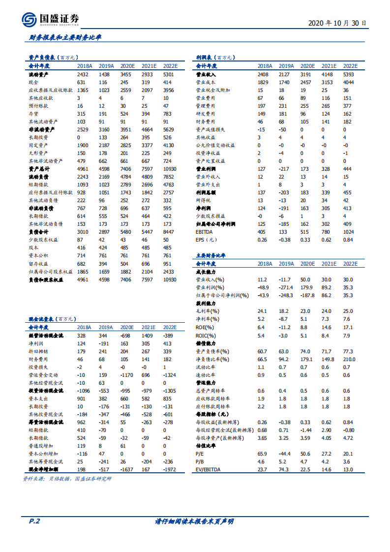 科森科技-首次覆盖报告：深耕精密金属结构件，2020年业绩全面反转-20201030.pdf 第2页