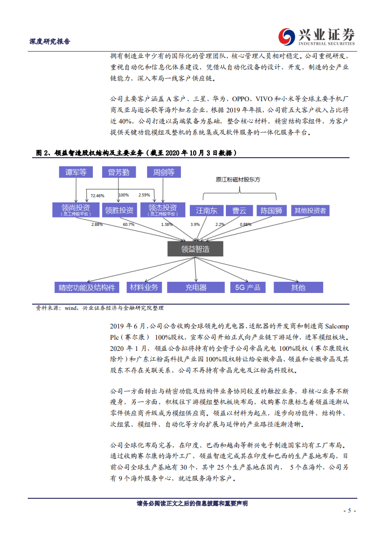 领益智造-平台型供应商雏成，精密龙头上下游延伸再腾飞-20201020.pdf 第5页