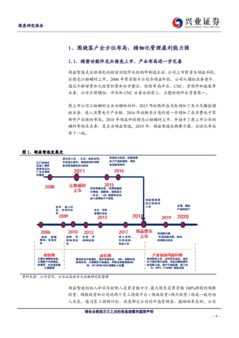领益智造-平台型供应商雏成，精密龙头上下游延伸再腾飞-20201020.pdf 第4页