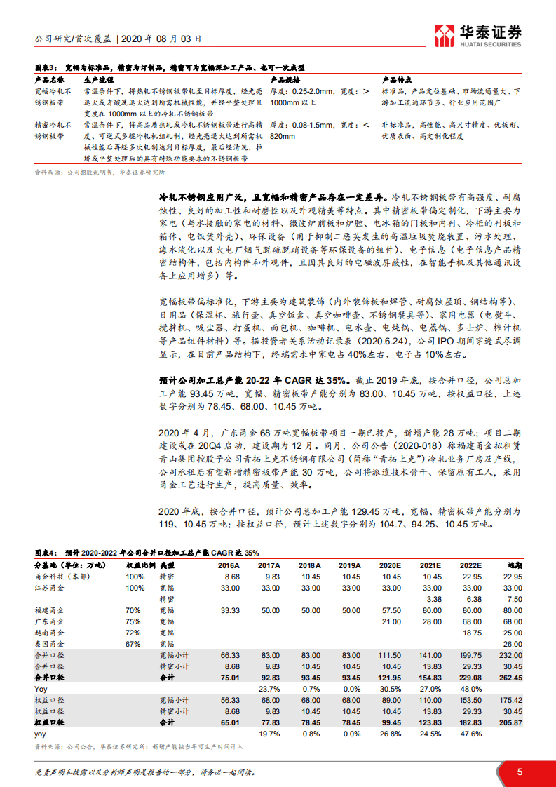 甬金股份-进击的精密冷轧不锈钢板带龙头-20200803.pdf 第5页