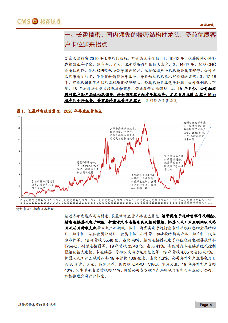 长盈精密-公司深度报告：双调整战略驱动，迎来经营拐点-20200820.pdf 第4页