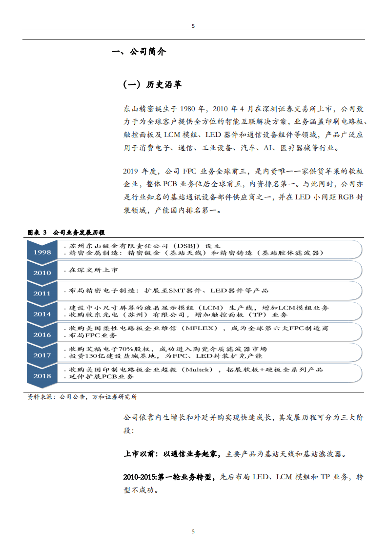 东山精密-PCB软、硬板整合发展，龙头地位凸显-20200821.pdf 第5页