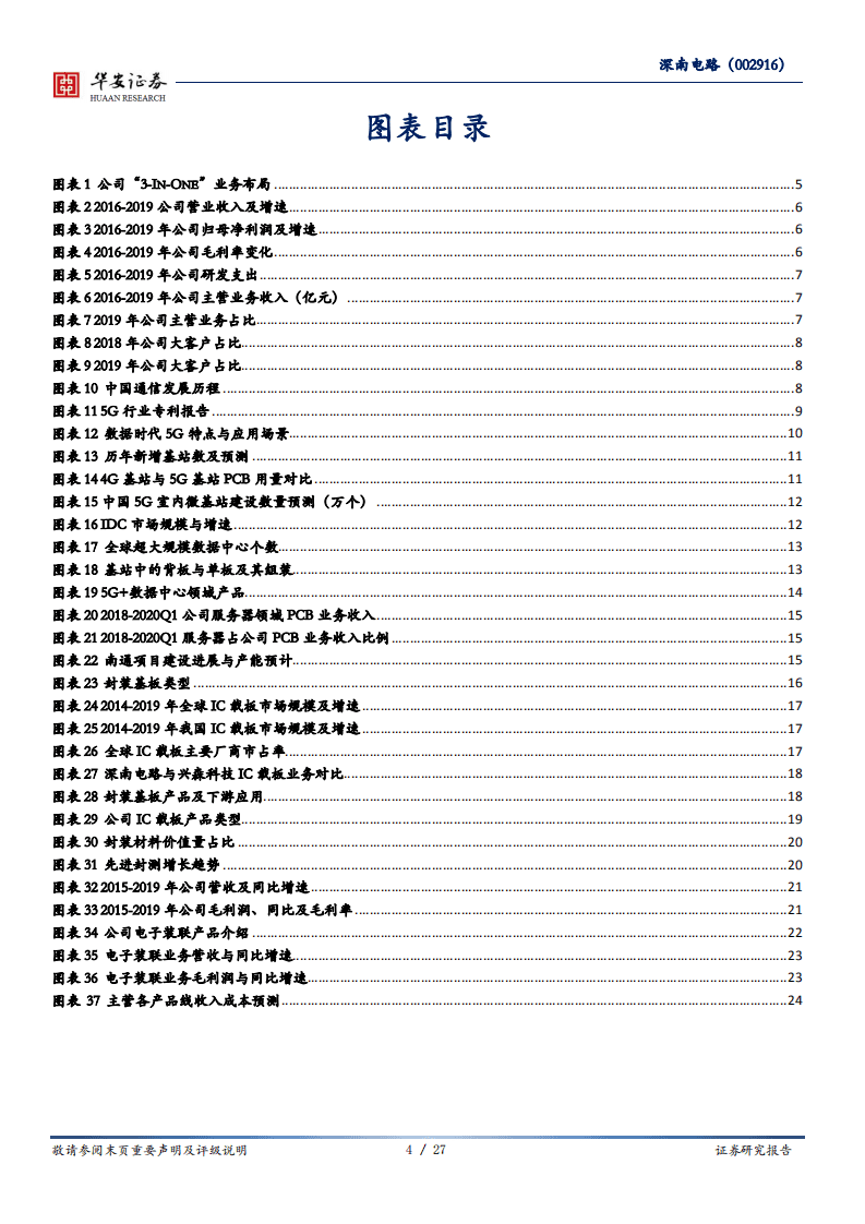 深南电路-通讯PCB维持增长，IC载板打造成长新核心-20200930.pdf 第4页