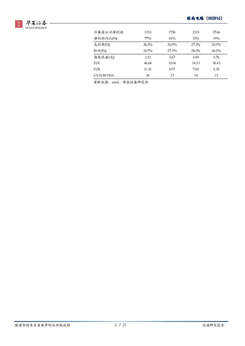 深南电路-通讯PCB维持增长，IC载板打造成长新核心-20200930.pdf 第2页
