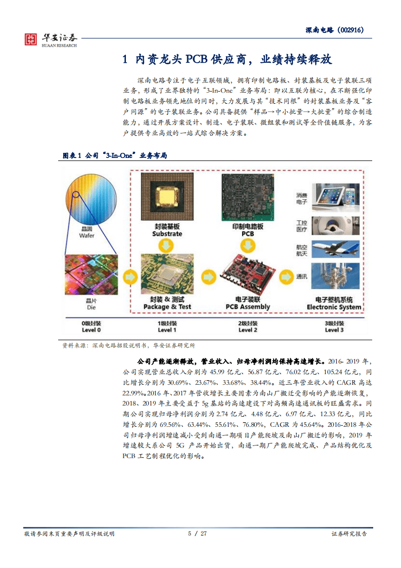 深南电路-通讯PCB维持增长，IC载板打造成长新核心-20200930.pdf 第5页