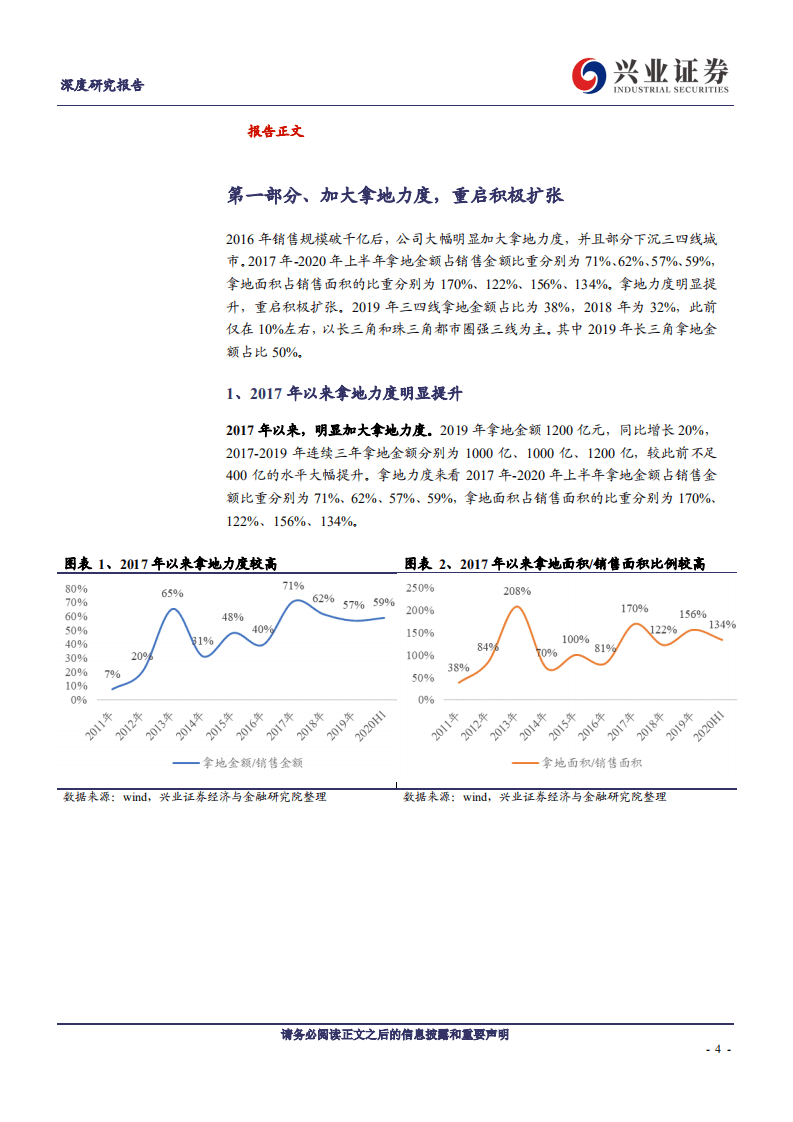 金地集团-深度报告：深耕三十载，开启新征程-20200910.pdf 第4页