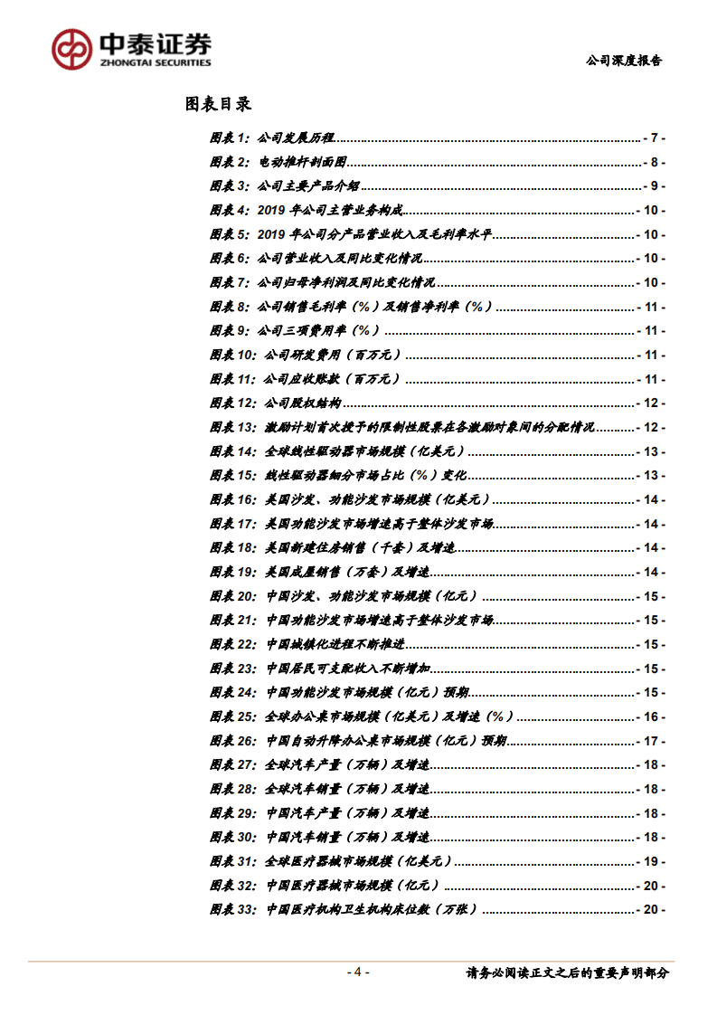 凯迪股份-线性驱动领先企业，受益美国房景气度攀升-20201109.pdf 第4页