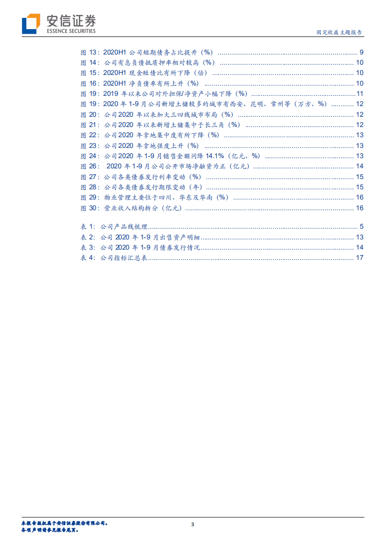 蓝光发展-深度报告：一篇报告看懂一家房企系列（7），重仓成渝及长三角，拿地强度回升-20201026.pdf 第3页