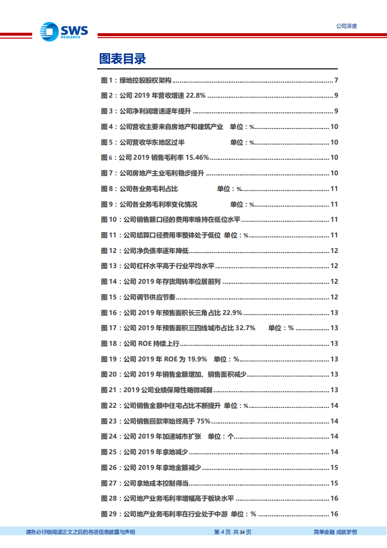 绿地控股-长三角一体化标兵，多元业务协同发展-20200803.pdf 第4页
