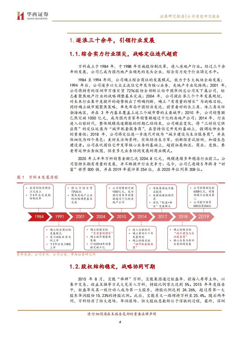 万科A-叱咤地产九万里，领军行业三十年-20200922.pdf 第4页