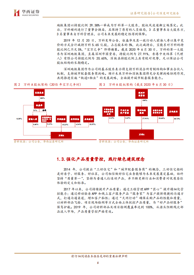 万科A-叱咤地产九万里，领军行业三十年-20200922.pdf 第5页