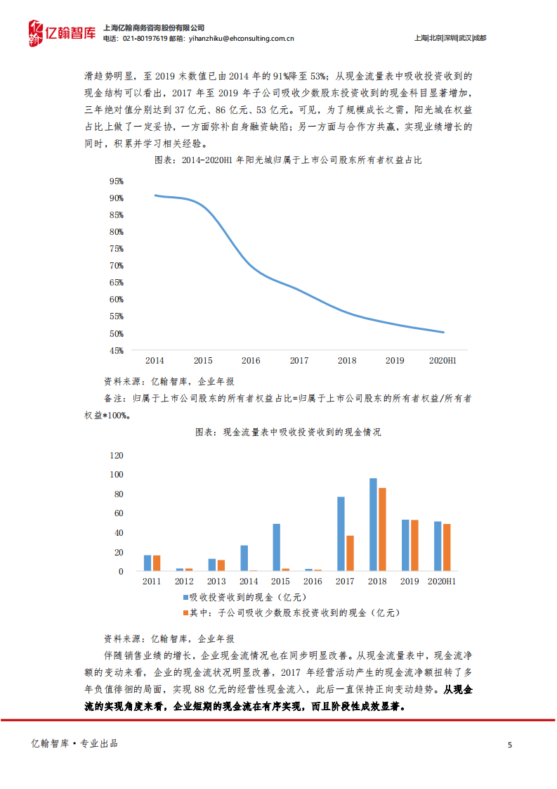 阳光城-要现金流还是利润？阳光城如何权衡？-20201104.pdf 第5页