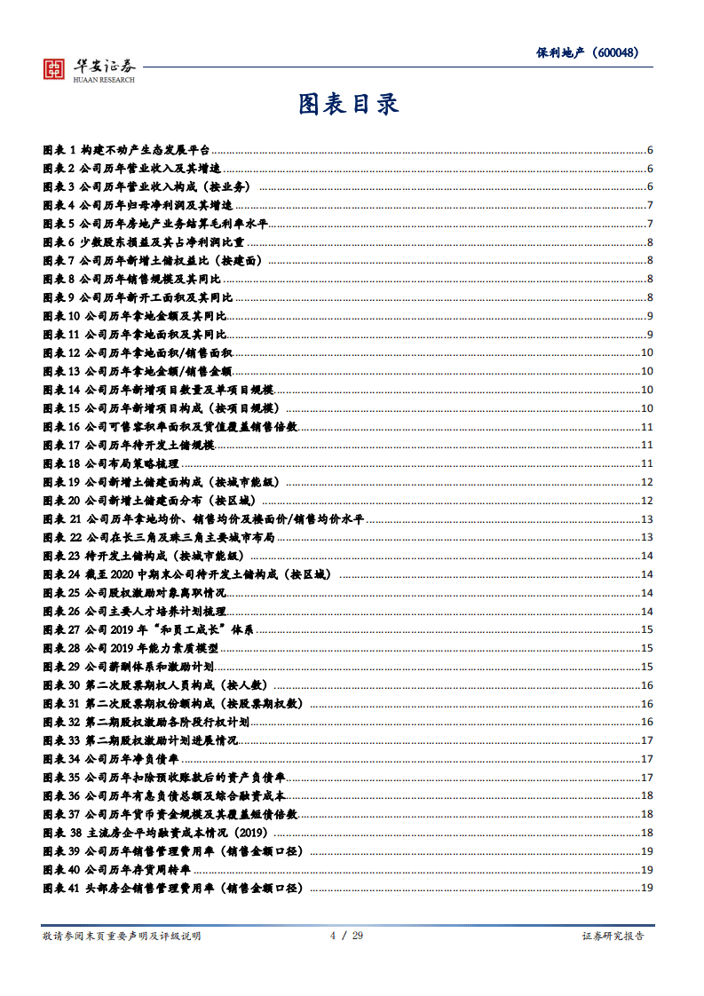 保利地产-遇百舸千帆争流，见和者筑善同行-20200913.pdf 第4页
