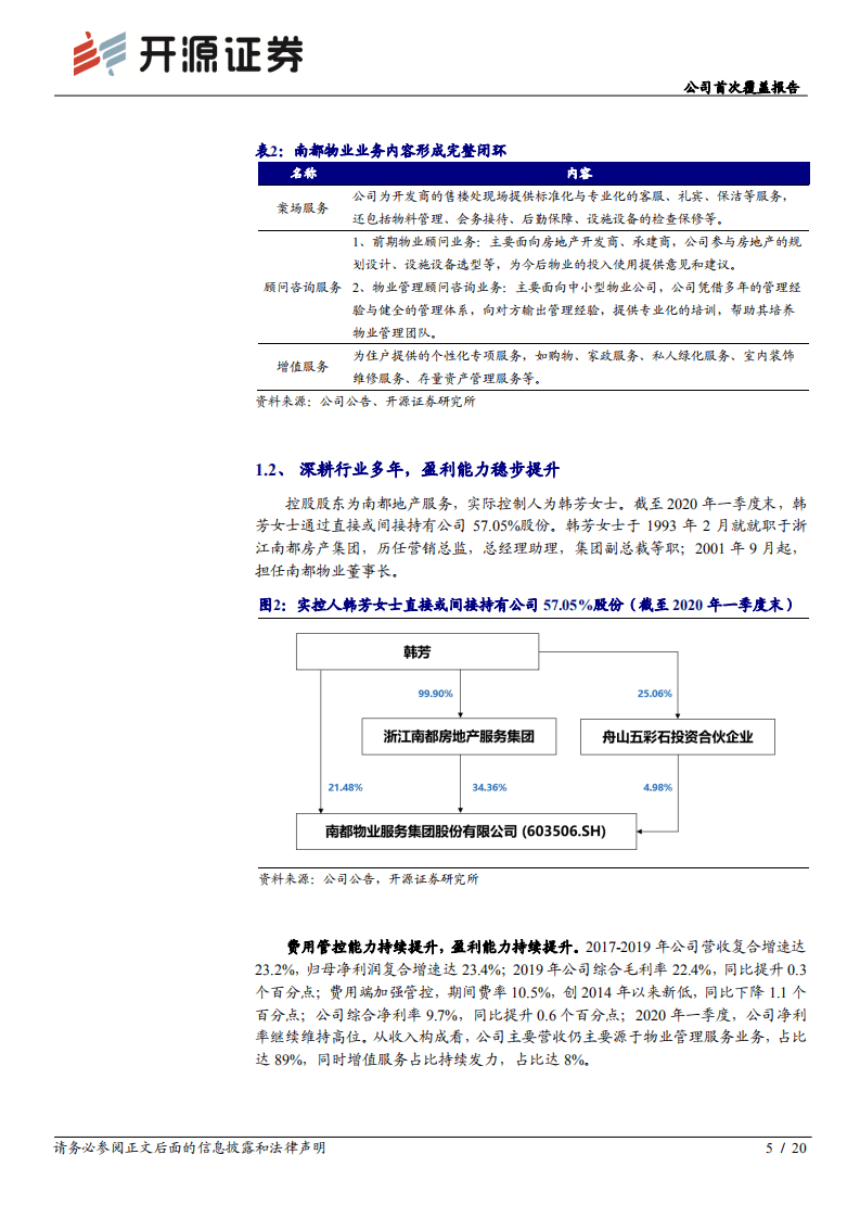 南都物业-公司首次覆盖报告：规模成长，科技赋能，第三方均好物管龙头持续发力-20200806.pdf 第5页