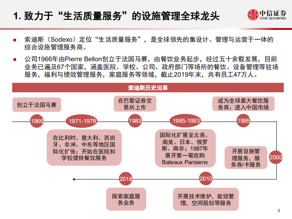 物业管理行业全球龙头系列研究之二：索迪斯，千亿级设施管理服务商-20200728.pdf 第4页