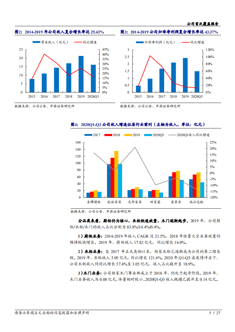 2020年金牌厨柜家居产品市场持续布局企业深度研究报告.pdf 第4页