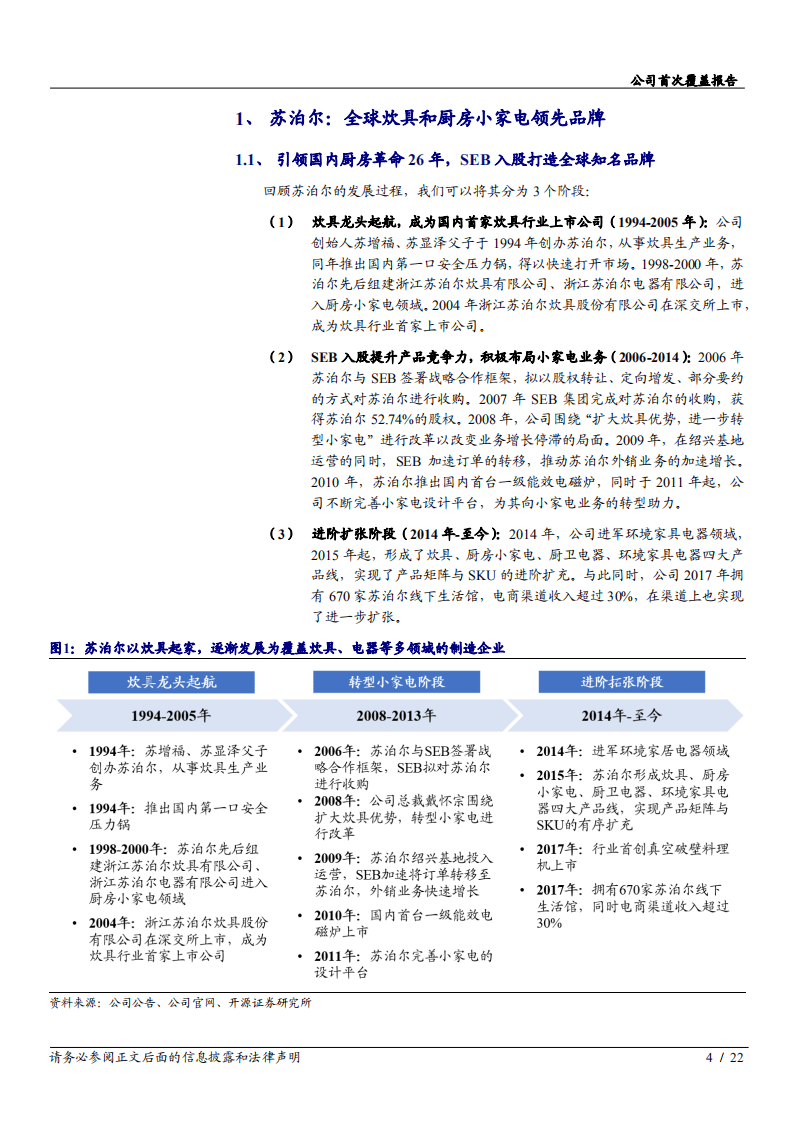 2020年苏泊尔SEB助力打造厨房整体解决方案企业深度研究报告.pdf 第3页