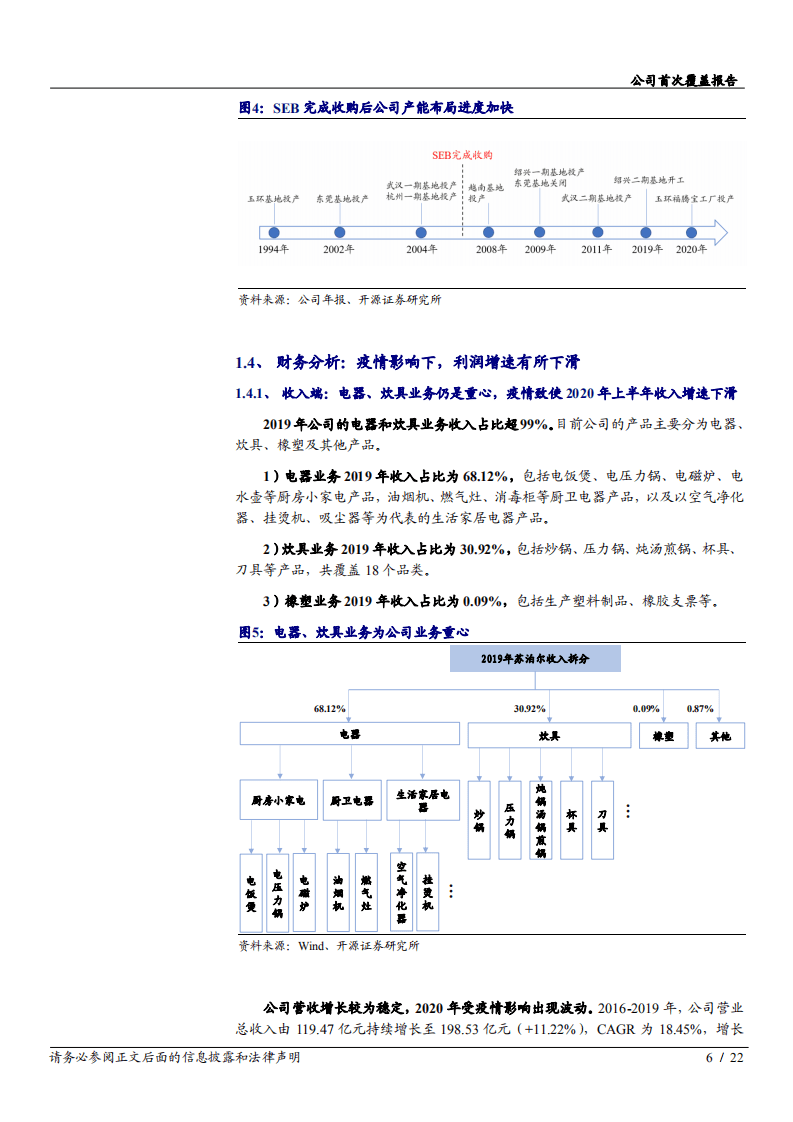 2020年苏泊尔SEB助力打造厨房整体解决方案企业深度研究报告.pdf 第5页