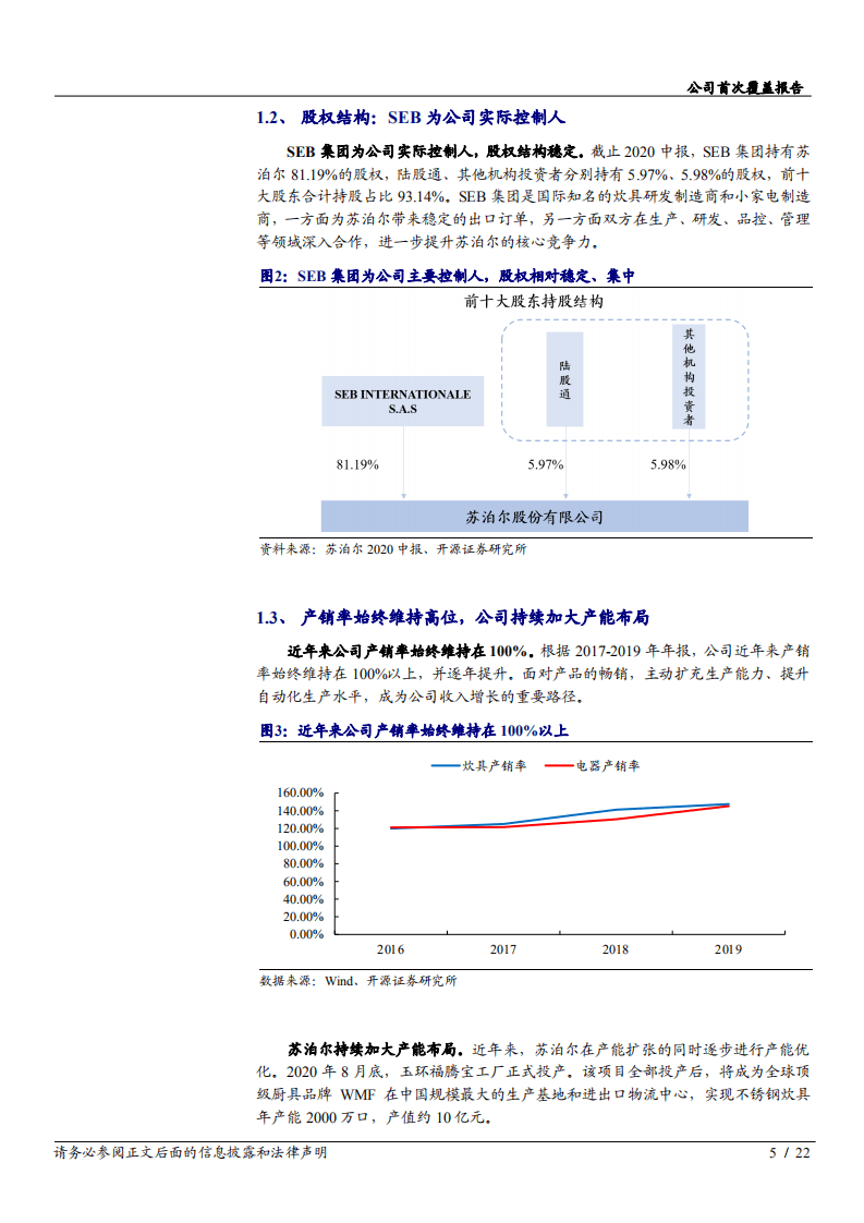 2020年苏泊尔SEB助力打造厨房整体解决方案企业深度研究报告.pdf 第4页