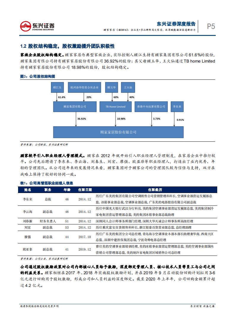顾家家居-全品类+多品牌布局大家居，改革赋能激活渠道新动力-20201103.pdf 第5页