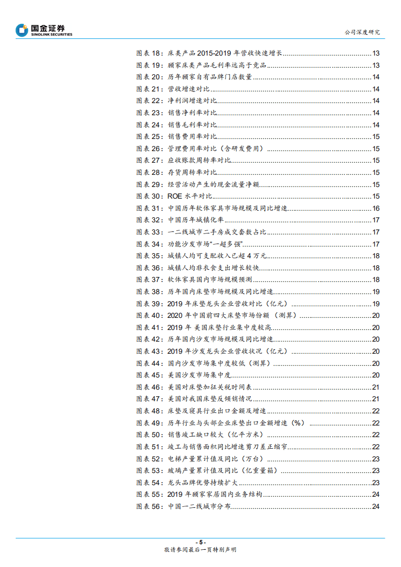 顾家家居-无畏风浪，主动求变，软体龙头再出发-20200918.pdf 第5页