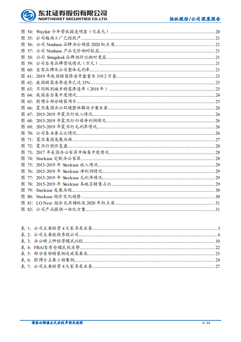 恒林股份-从代工到品牌，多元化大家居布局成长可期-20200830.pdf 第4页