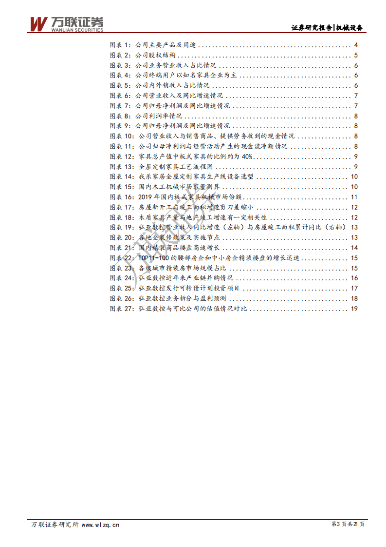 弘亚数控-首次覆盖报告：竣工持续复苏+精装修渗透率提高，公司成长空间广阔-20200913.pdf 第3页