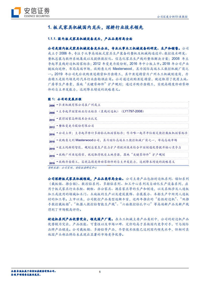 弘亚数控-行业景气向上，国产替代提速，板式家具机械龙头扬帆起航-20200907.pdf 第5页