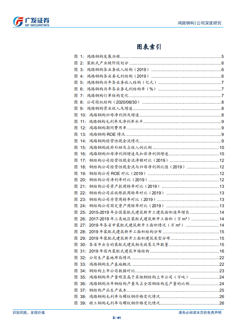 鸿路钢构-钢构龙头加速扩张，看好ROE提升趋势-20200812.pdf 第3页