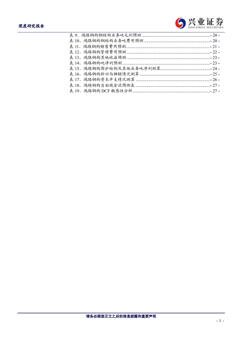 鸿路钢构-鸿路钢构深度研究：DCF视角看鸿路钢构-20201009.pdf 第3页