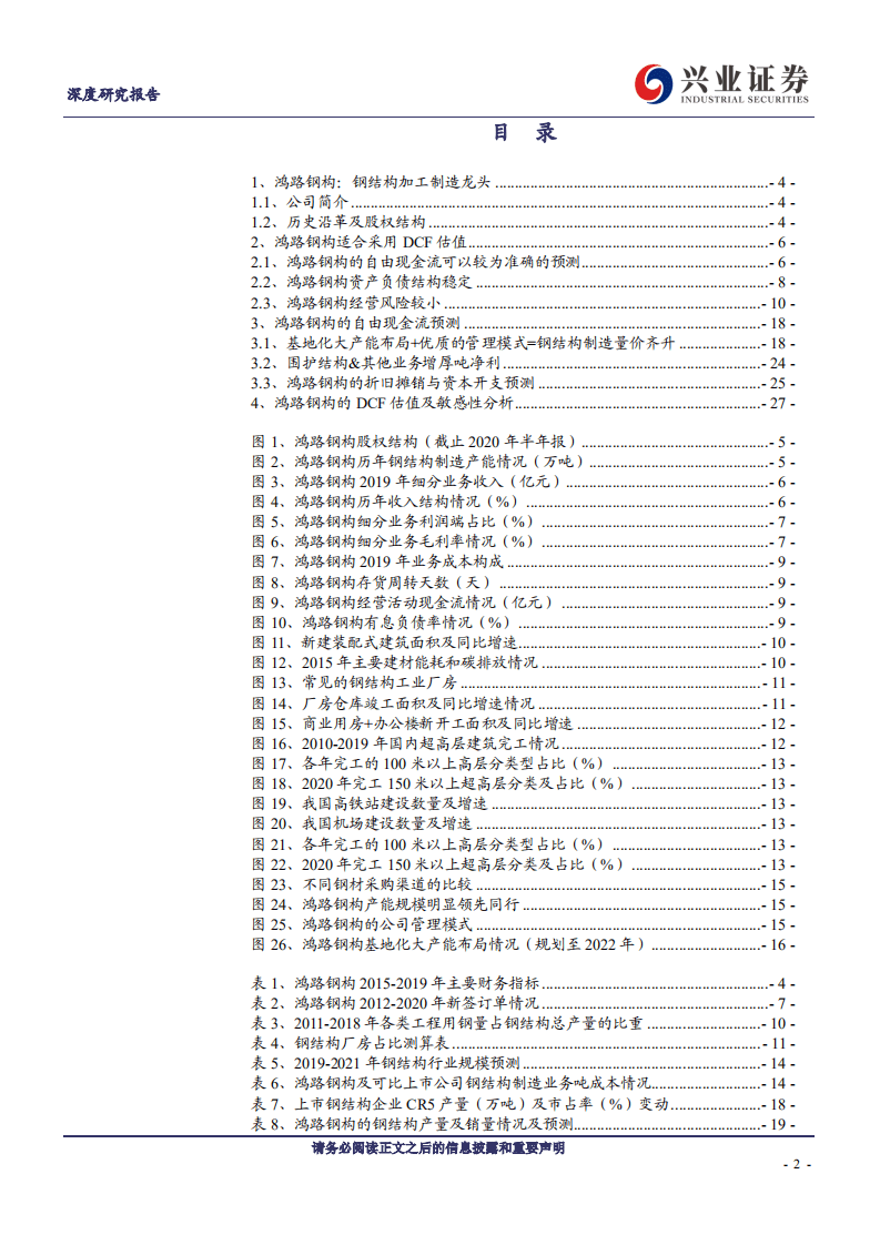 鸿路钢构-鸿路钢构深度研究：DCF视角看鸿路钢构-20201009.pdf 第2页
