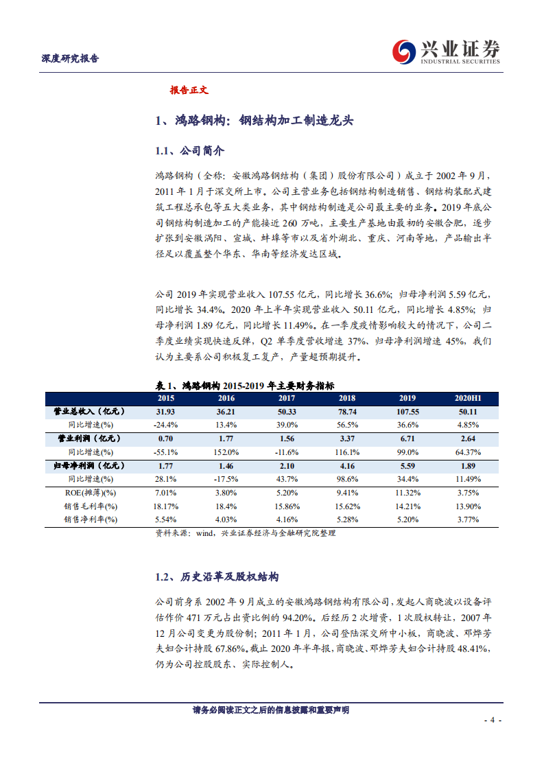 鸿路钢构-鸿路钢构深度研究：DCF视角看鸿路钢构-20201009.pdf 第4页